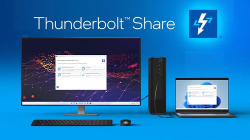 英特尔推出Thunderbolt Share软件 革新多电脑协作，无缝传输数据、共享屏幕与外设